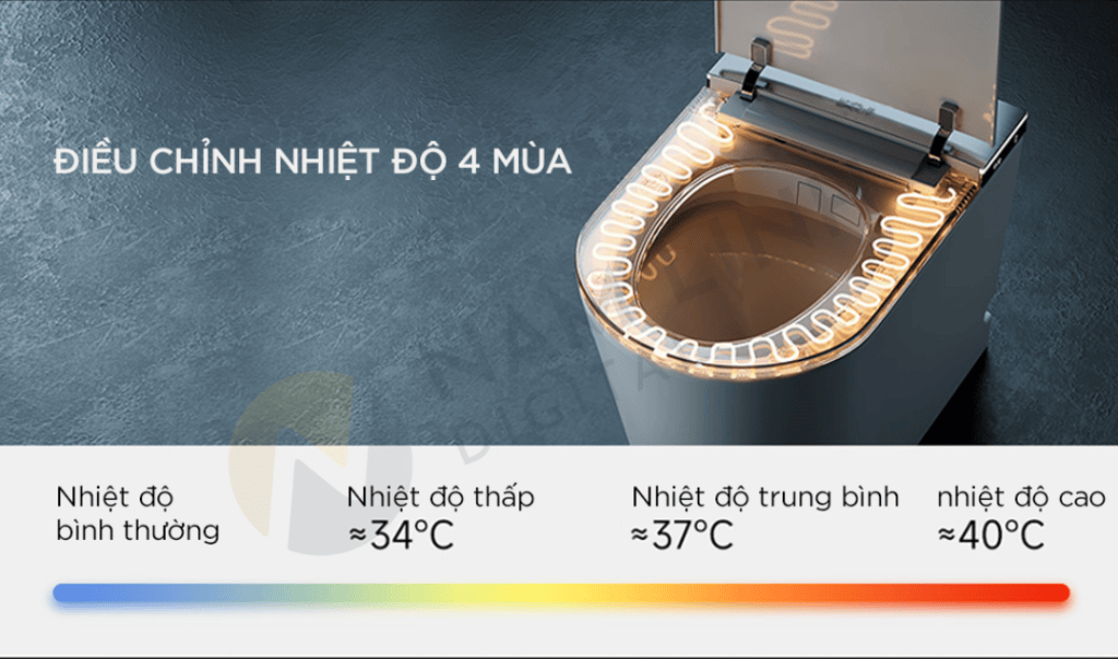 Tùy chỉnh nhiệt độ ghế theo mùa – Luôn thoải mái mọi thời điểm